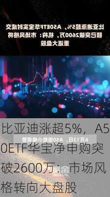 比亚迪涨超5%，A50ETF华宝净申购突破2600万：市场风格转向大盘股