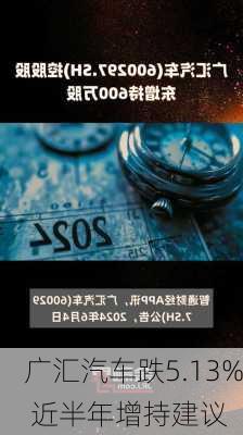 广汇汽车跌5.13% 近半年增持建议