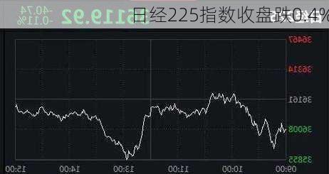 日经225指数收盘跌0.4%