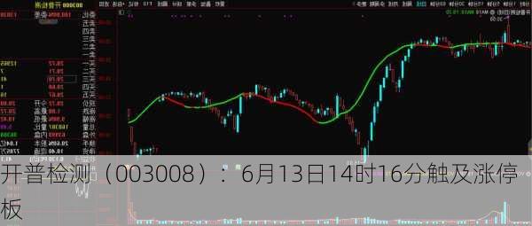 开普检测（003008）：6月13日14时16分触及涨停板