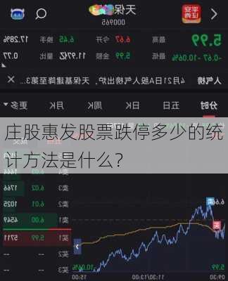 庄股惠发股票跌停多少的统计方法是什么？