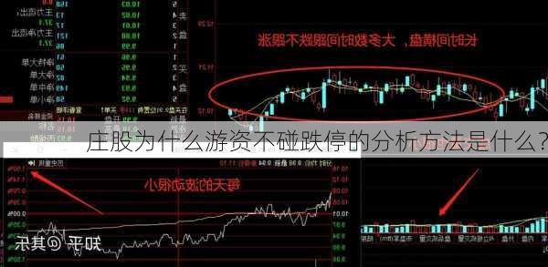 庄股为什么游资不碰跌停的分析方法是什么？