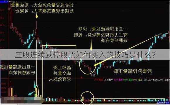 庄股连续跌停股票如何买入的技巧是什么？