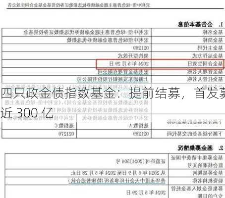 四只政金债指数基金：提前结募，首发募集近 300 亿