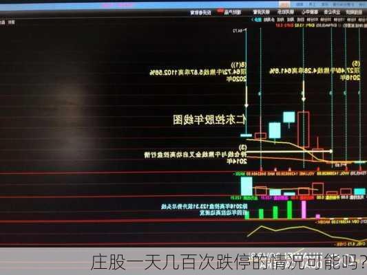 庄股一天几百次跌停的情况可能吗？