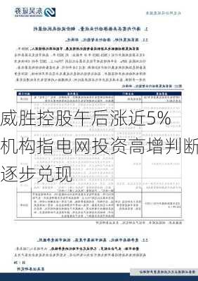 威胜控股午后涨近5% 机构指电网投资高增判断逐步兑现