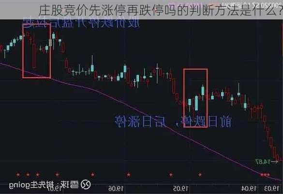 庄股竞价先涨停再跌停吗的判断方法是什么？