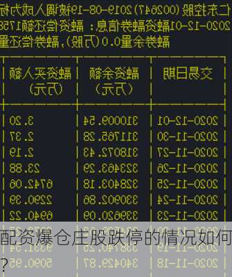 配资爆仓庄股跌停的情况如何？