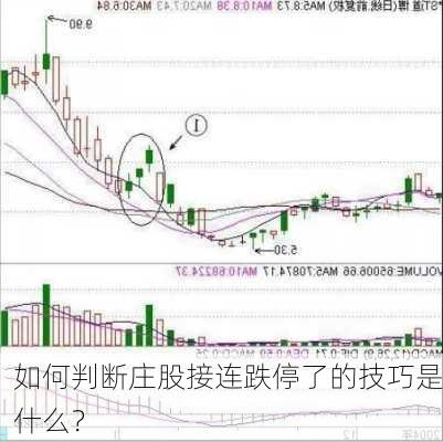 如何判断庄股接连跌停了的技巧是什么？