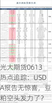 光大期货0613热点追踪：USDA报告无惊喜，豆粕空头发力了？