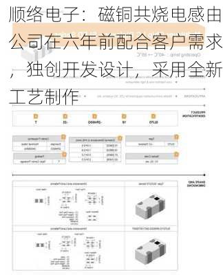 顺络电子：磁铜共烧电感由公司在六年前配合客户需求，独创开发设计，采用全新工艺制作