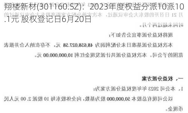 翔楼新材(301160.SZ)：2023年度权益分派10派10.1元 股权登记日6月20日