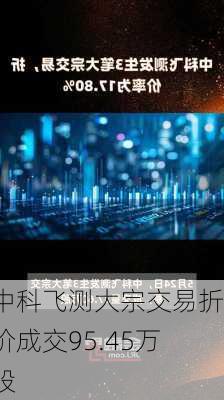 中科飞测大宗交易折价成交95.45万股