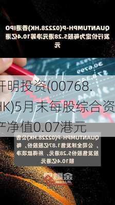 开明投资(00768.HK)5月末每股综合资产净值0.07港元