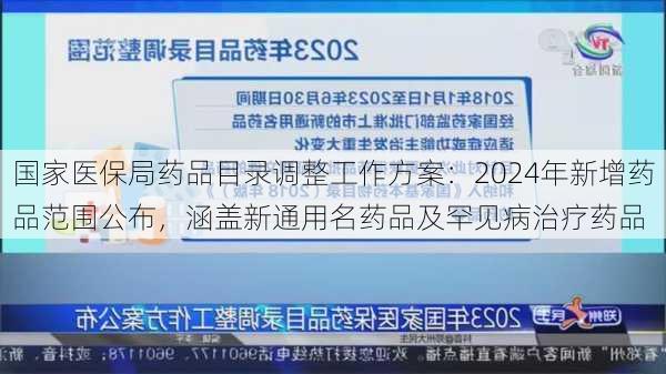 国家医保局药品目录调整工作方案：2024年新增药品范围公布，涵盖新通用名药品及罕见病治疗药品