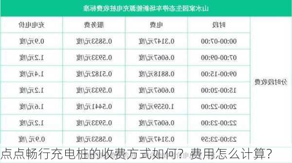 点点畅行充电桩的收费方式如何？费用怎么计算？