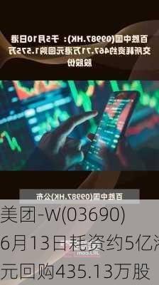 美团-W(03690)6月13日耗资约5亿港元回购435.13万股