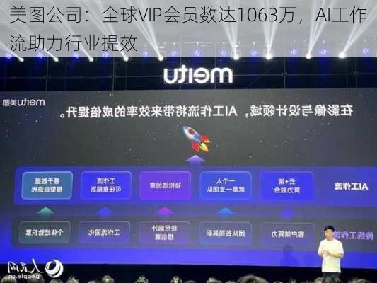 美图公司：全球VIP会员数达1063万，AI工作流助力行业提效