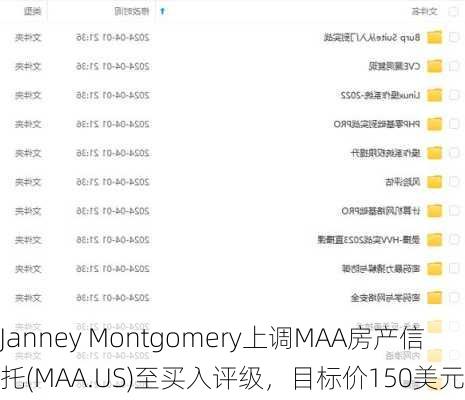 Janney Montgomery上调MAA房产信托(MAA.US)至买入评级，目标价150美元