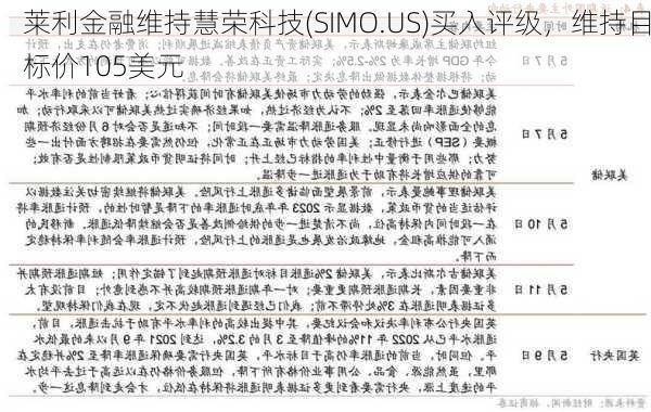 莱利金融维持慧荣科技(SIMO.US)买入评级，维持目标价105美元