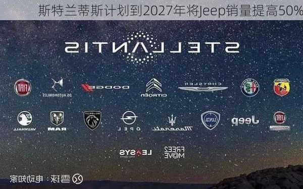 斯特兰蒂斯计划到2027年将Jeep销量提高50%