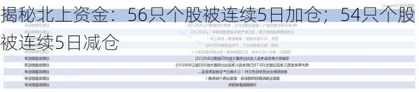 揭秘北上资金：56只个股被连续5日加仓；54只个股被连续5日减仓