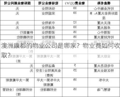 澳洲康都的物业公司是哪家？物业费如何收取？