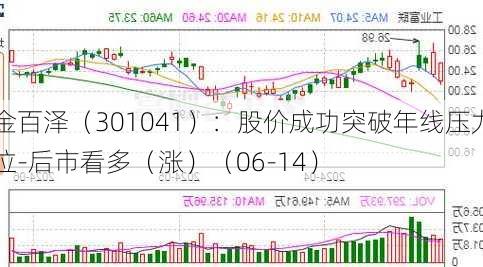 金百泽（301041）：股价成功突破年线压力位-后市看多（涨）（06-14）