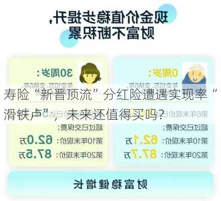 寿险“新晋顶流”分红险遭遇实现率“滑铁卢”，未来还值得买吗？