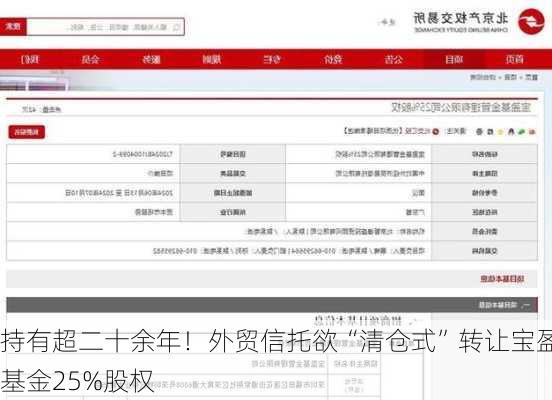 持有超二十余年！外贸信托欲“清仓式”转让宝盈基金25%股权