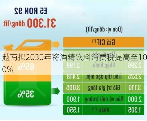 越南拟2030年将酒精饮料消费税提高至100%