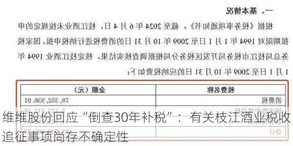 维维股份回应“倒查30年补税”：有关枝江酒业税收追征事项尚存不确定性