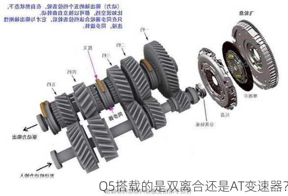 Q5搭载的是双离合还是AT变速器？