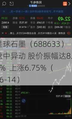 星球石墨（688633）盘中异动 股价振幅达8.9%  上涨6.75%（06-14）