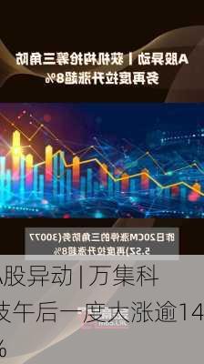 A股异动 | 万集科技午后一度大涨逾14%