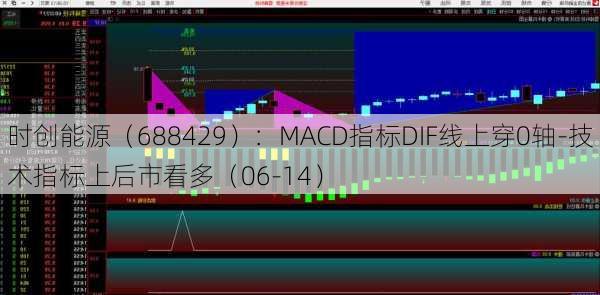 时创能源（688429）：MACD指标DIF线上穿0轴-技术指标上后市看多（06-14）