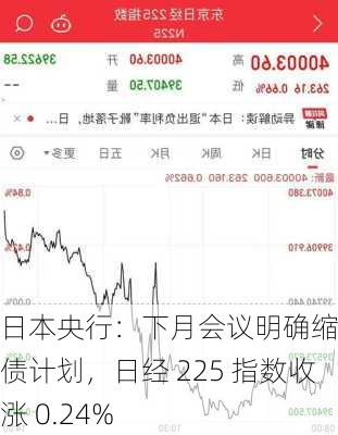 日本央行：下月会议明确缩减购债计划，日经 225 指数收涨 0.24%