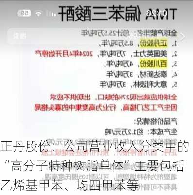 正丹股份：公司营业收入分类中的“高分子特种树脂单体”主要包括乙烯基甲苯、均四甲苯等