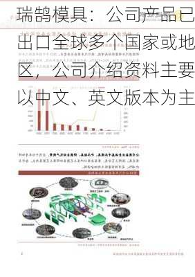 瑞鹄模具：公司产品已出口全球多个国家或地区，公司介绍资料主要以中文、英文版本为主