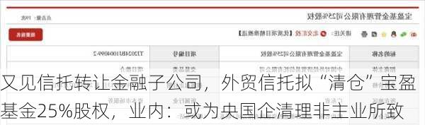 又见信托转让金融子公司，外贸信托拟“清仓”宝盈基金25%股权，业内：或为央国企清理非主业所致