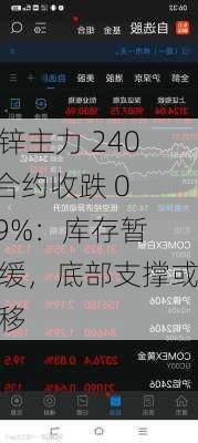 沪锌主力 2407 合约收跌 0.19%：库存暂放缓，底部支撑或下移