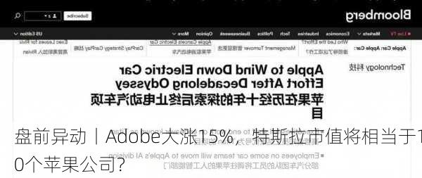 盘前异动丨Adobe大涨15%，特斯拉市值将相当于10个苹果公司？