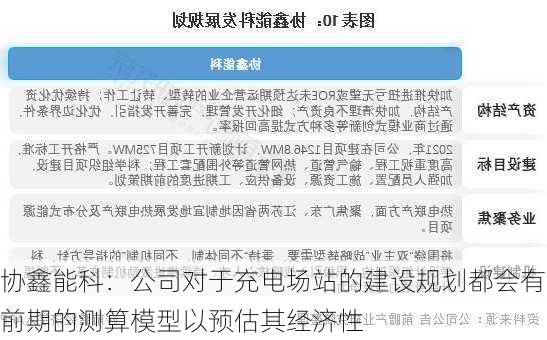 协鑫能科：公司对于充电场站的建设规划都会有前期的测算模型以预估其经济性