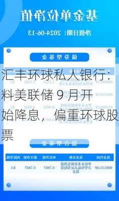 汇丰环球私人银行：料美联储 9 月开始降息，偏重环球股票