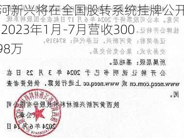 黄河新兴将在全国股转系统挂牌公开转让 2023年1月-7月营收3000.98万