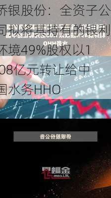 侨银股份：全资子公司拟将其持有的银利环境49%股权以1.08亿元转让给中国水务HHO