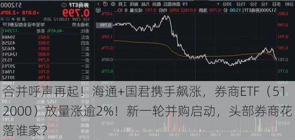 合并呼声再起！海通+国君携手飙涨，券商ETF（512000）放量涨逾2%！新一轮并购启动，头部券商花落谁家？