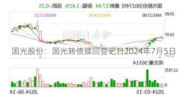 国光股份：国光转债赎回登记日2024年7月5日