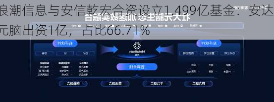 浪潮信息与安信乾宏合资设立1.499亿基金：安达元脑出资1亿，占比66.71%