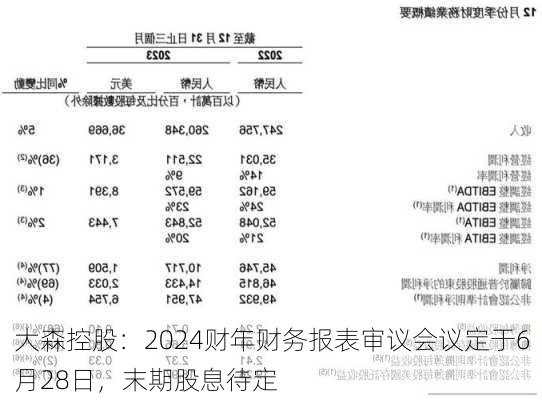 大森控股：2024财年财务报表审议会议定于6月28日，末期股息待定